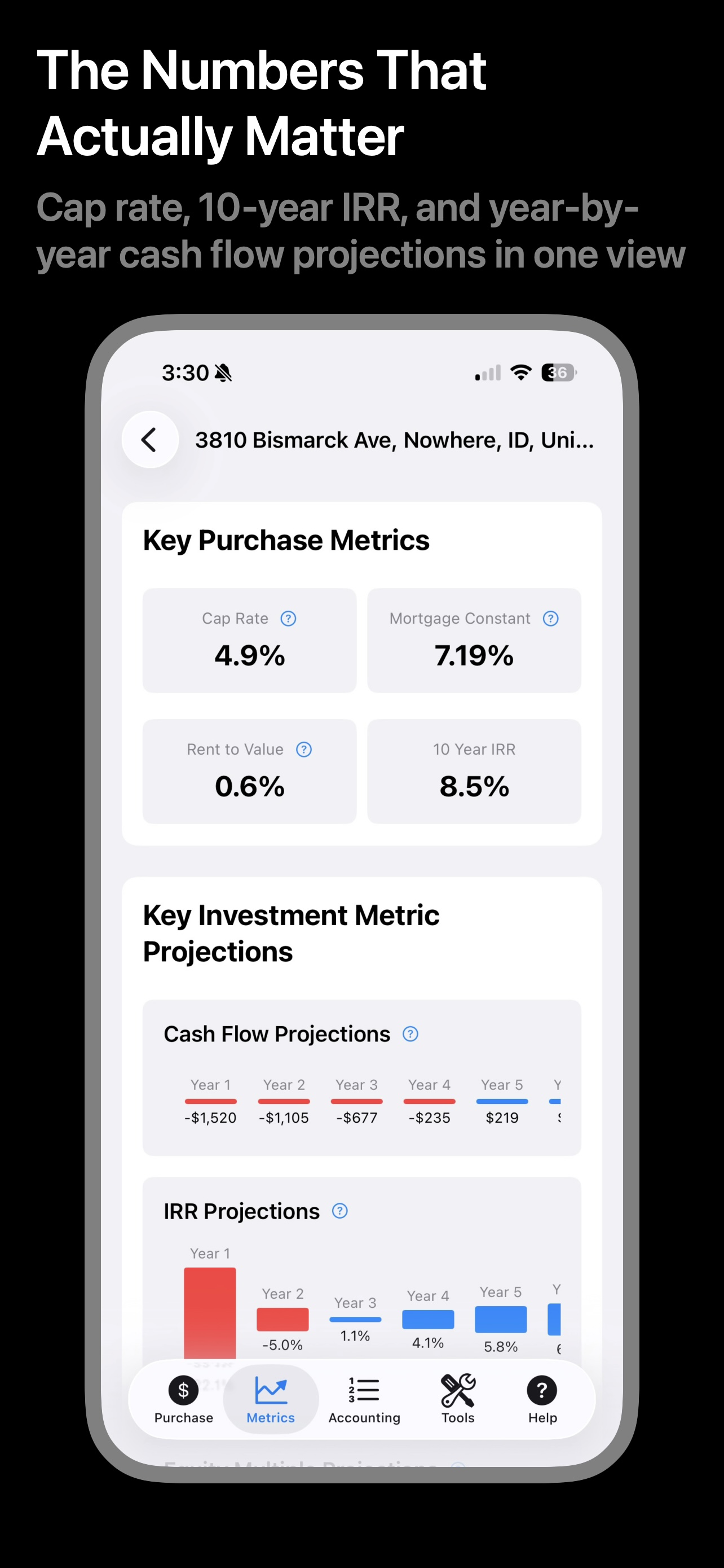 Metrics on iPhone